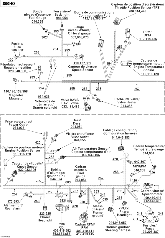 Взрыв-схема узла «10- electrical harness 800ho»